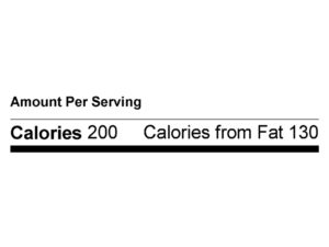 calories
