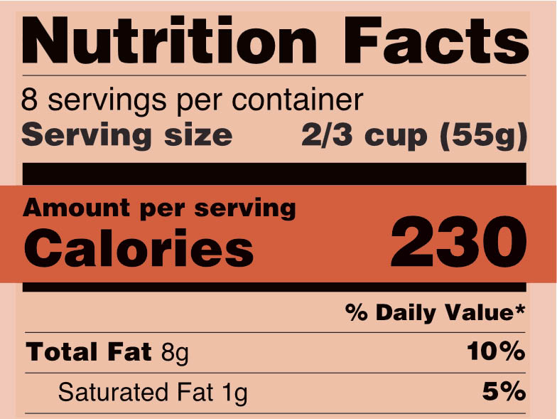 Nutrition Facts calories intext